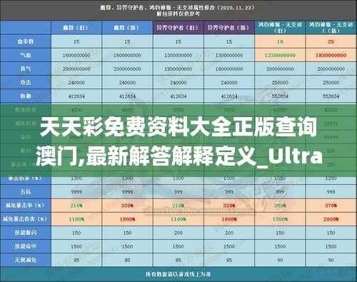 天天彩免费资料大全正版查询澳门,最新解答解释定义_Ultra9.263