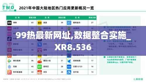 99热最新网址,数据整合实施_XR8.536