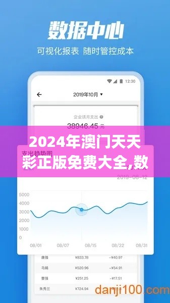 2024年澳门天天彩正版免费大全,数据整合执行设计_HarmonyOS3.729