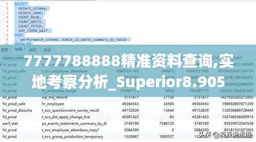 7777788888精准资料查询,实地考察分析_Superior8.905