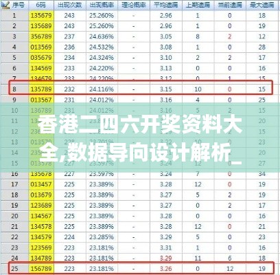 香港二四六开奖资料大全,数据导向设计解析_Deluxe10.483