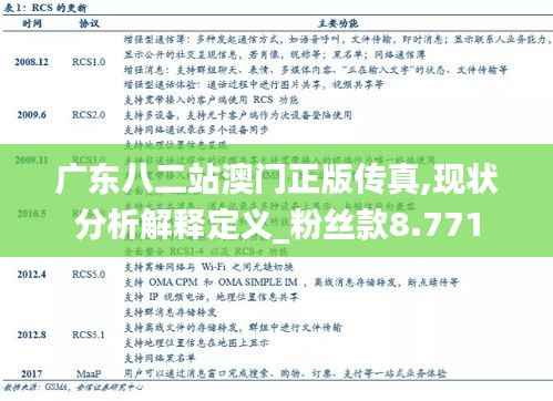 广东八二站澳门正版传真,现状分析解释定义_粉丝款8.771