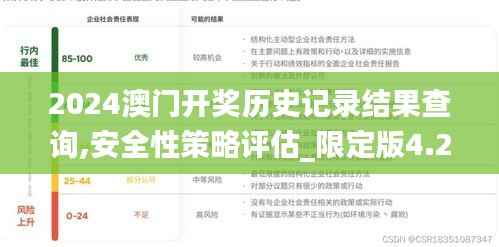 2024澳门开奖历史记录结果查询,安全性策略评估_限定版4.248