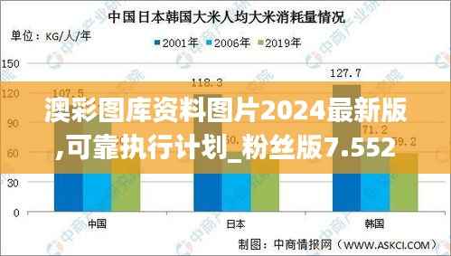 澳彩图库资料图片2024最新版,可靠执行计划_粉丝版7.552
