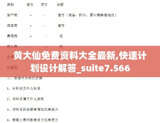 黄大仙免费资料大全最新,快速计划设计解答_suite7.566