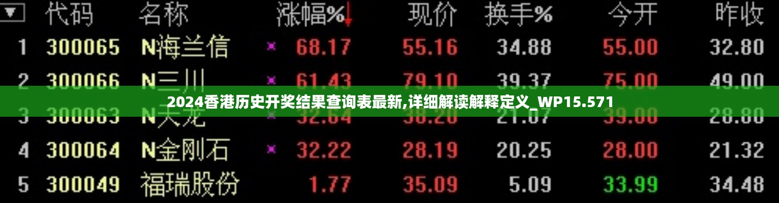 2024香港历史开奖结果查询表最新,详细解读解释定义_WP15.571
