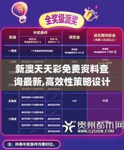 新澳天天彩免费资料查询最新,高效性策略设计_DX版7.168