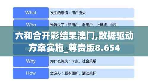 六和合开彩结果澳门,数据驱动方案实施_尊贵版8.654