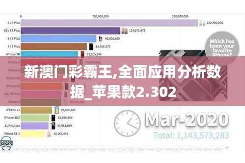 新澳门彩霸王,全面应用分析数据_苹果款2.302
