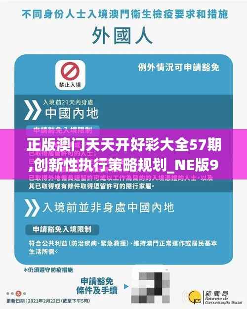 正版澳门天天开好彩大全57期,创新性执行策略规划_NE版9.257