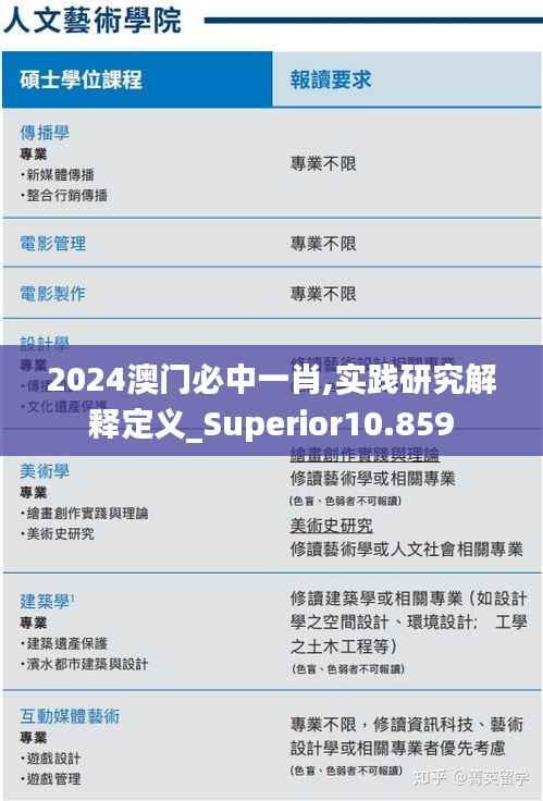 2024澳门必中一肖,实践研究解释定义_Superior10.859