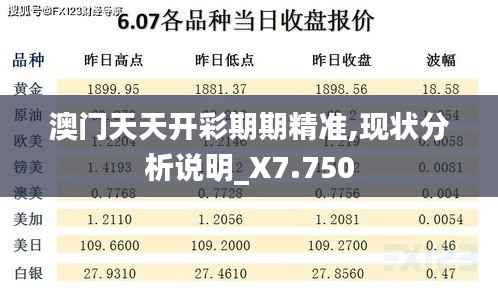 澳门天天开彩期期精准,现状分析说明_X7.750