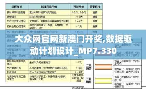 大众网官网新澳门开奖,数据驱动计划设计_MP7.330