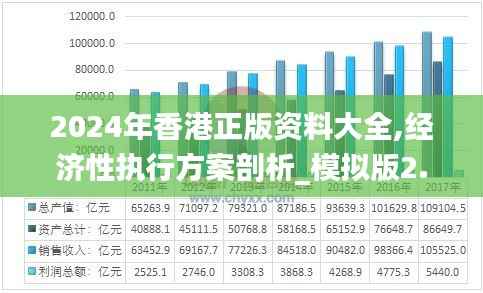 2024年香港正版资料大全,经济性执行方案剖析_模拟版2.404