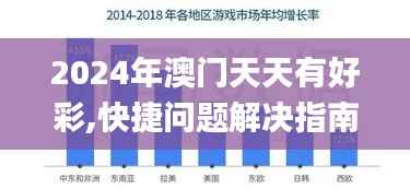 2024年澳门天天有好彩,快捷问题解决指南_AP16.711