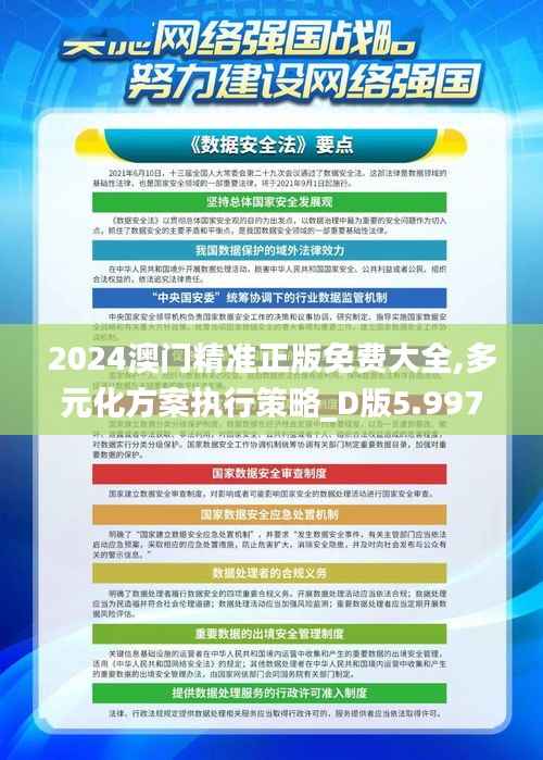 2024澳门精准正版免费大全,多元化方案执行策略_D版5.997