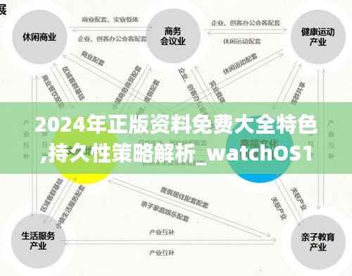 2024年正版资料免费大全特色,持久性策略解析_watchOS1.904
