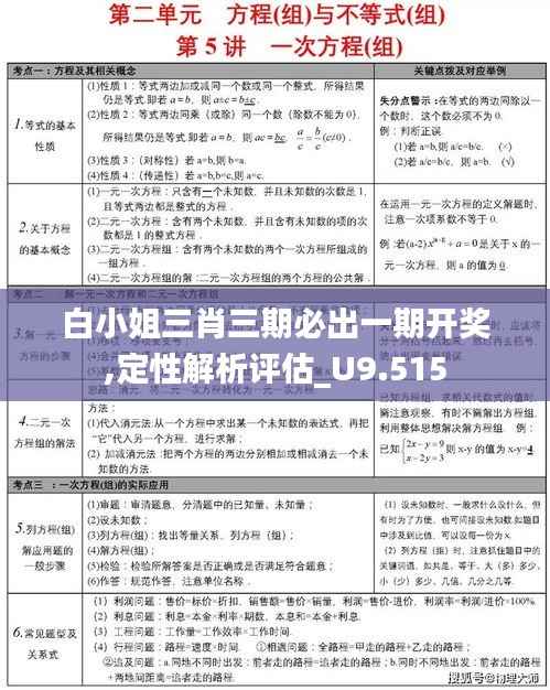 白小姐三肖三期必出一期开奖,定性解析评估_U9.515