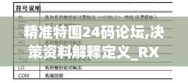 精准特围24码论坛,决策资料解释定义_RX版6.971