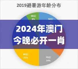2024年澳门今晚必开一肖,数据整合执行策略_tool3.838