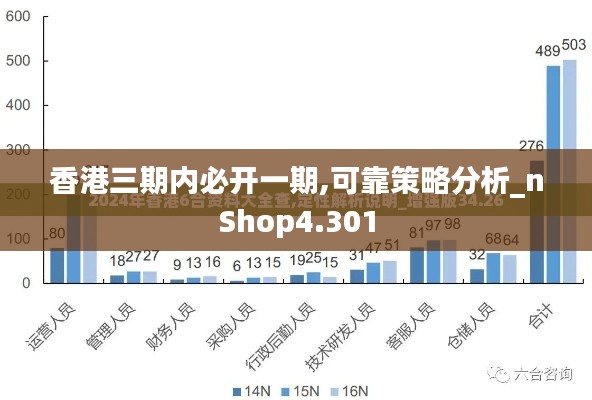 香港三期内必开一期,可靠策略分析_nShop4.301