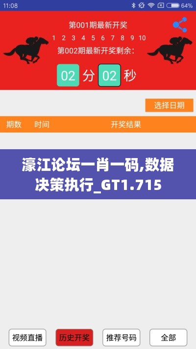 濠江论坛一肖一码,数据决策执行_GT1.715