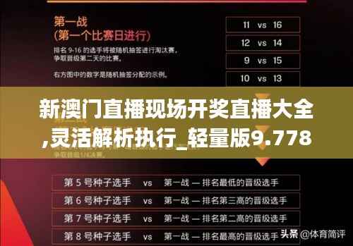 新澳门直播现场开奖直播大全,灵活解析执行_轻量版9.778