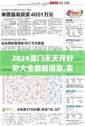 2024澳门天天开好彩大全最新消息,实地数据验证执行_超值版19.662