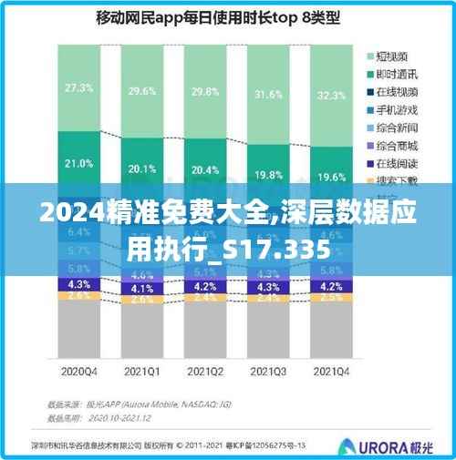 2024精准免费大全,深层数据应用执行_S17.335