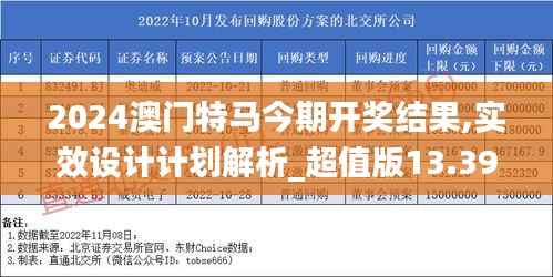 2024澳门特马今期开奖结果,实效设计计划解析_超值版13.394