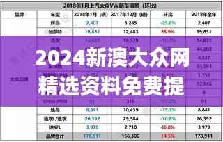 2024新澳大众网精选资料免费提供,科技成语分析定义_Nexus1.500