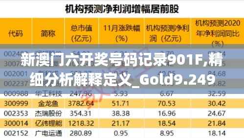 新澳门六开奖号码记录901F,精细分析解释定义_Gold9.249