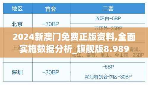 2024新澳门免费正版资料,全面实施数据分析_旗舰版8.989