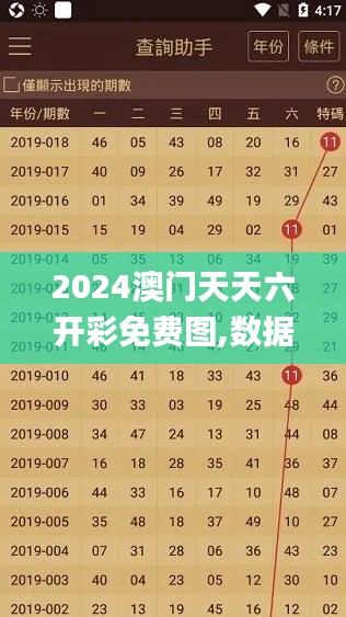 2024澳门天天六开彩免费图,数据分析驱动设计_进阶版9.706