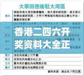 香港二四六开奖资料大全正版,实地数据执行分析_纪念版9.964