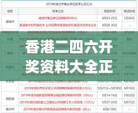 香港二四六开奖资料大全正版,实地数据执行分析_纪念版9.964