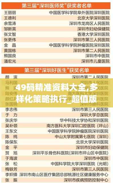 49码精准资料大全,多样化策略执行_超值版9.398