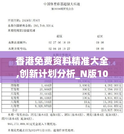 香港免费资料精准大全,创新计划分析_N版10.856