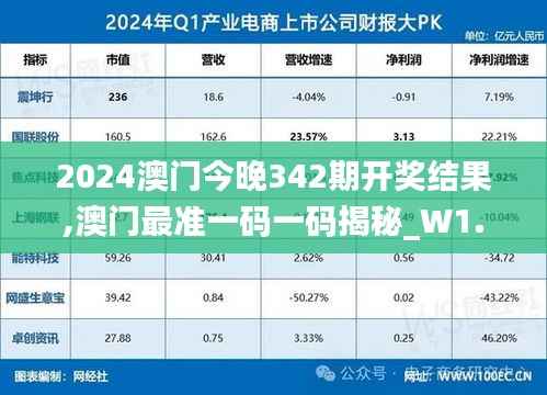 2024澳门今晚342期开奖结果,澳门最准一码一码揭秘_W1.851