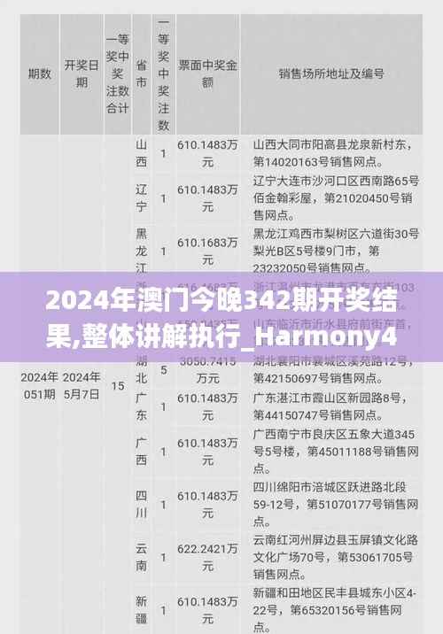 2024年澳门今晚342期开奖结果,整体讲解执行_Harmony4.448