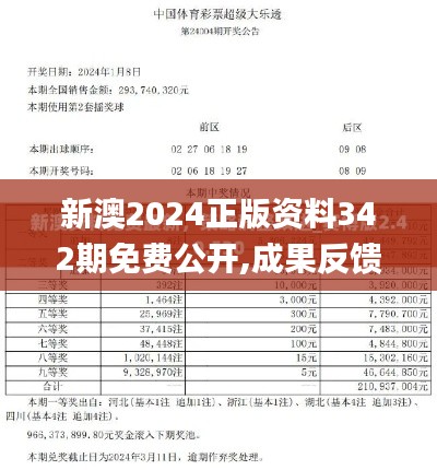 新澳2024正版资料342期免费公开,成果反馈落实_复刻款1.197
