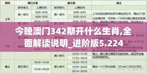 今晚澳门342期开什么生肖,全面解读说明_进阶版5.224