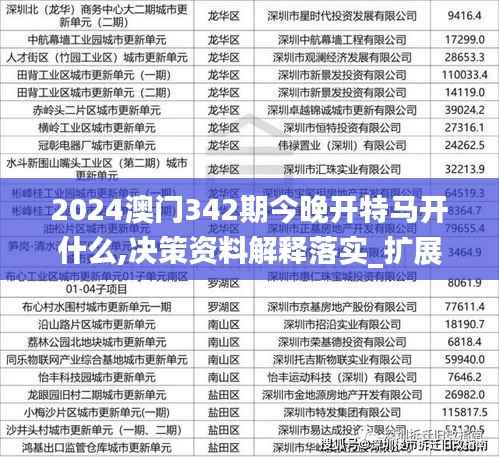 2024澳门342期今晚开特马开什么,决策资料解释落实_扩展版5.654