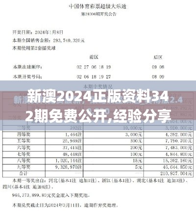新澳2024正版资料342期免费公开,经验分享解答落实_限定版3.992