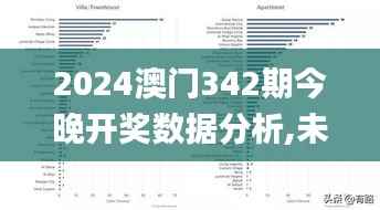 2024澳门342期今晚开奖数据分析,未来规划解析说明_AP19.999