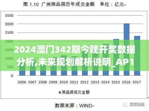 2024澳门342期今晚开奖数据分析,未来规划解析说明_AP19.999