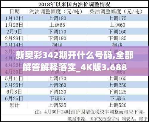 新奥彩342期开什么号码,全部解答解释落实_4K版3.688