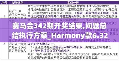 赛马会342期开奖结果,问题总结执行方案_Harmony款6.321
