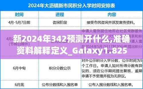 新2024年342预测开什么,准确资料解释定义_Galaxy1.825