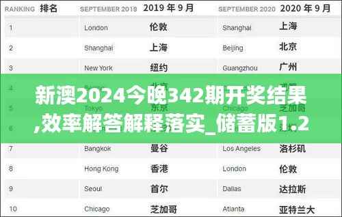 新澳2024今晚342期开奖结果,效率解答解释落实_储蓄版1.201